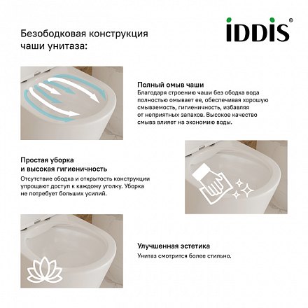 IDDIS Унитаз-Компакт DRUM 