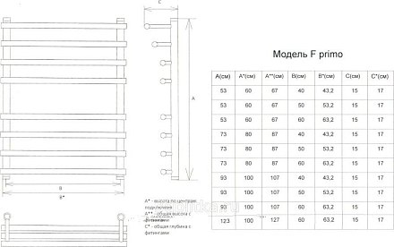 ДВИН Полотенцесушитель F Primo Водяной К3 Золотой матовый