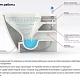 SANITECO Унитаз подвесной импульсный C-376C IMPULS белый 570х360х330 мм