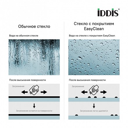 IDDIS SLI5BS7i90  Шторка на ванну черный Slide