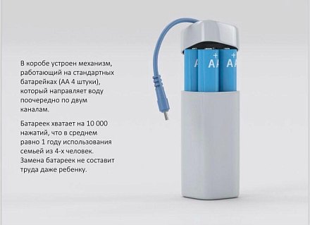 SANITECO Унитаз подвесной импульсный C-376C IMPULS белый 570х360х330 мм