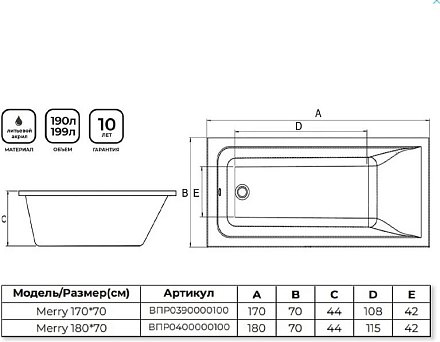APPOLO Ванна акриловая Merry 170*70