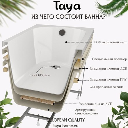 TAYA Ванна акриловая Picanto 150х70х48