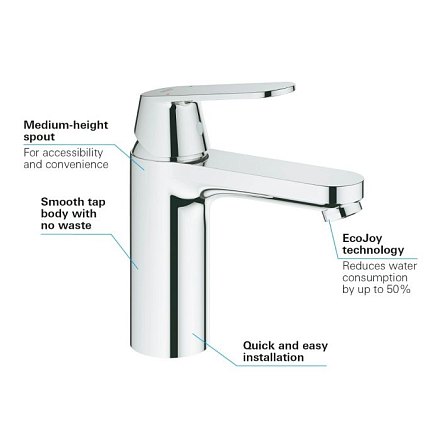 Grohe Смеситель Eurosmart Cosmopolitan для раковины 23327000