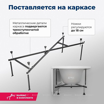 AQUANET Ванна LOTOS 175х80